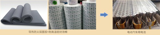 导热防火双面胶+耐高温密封泡棉