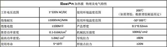 兆科电子荣获Dahua大华颁发的&ldquo;2020年优秀技术合作奖&rdquo;