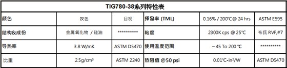导热硅脂