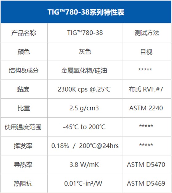 导热硅脂
