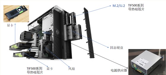 戴尔工作站拆解图