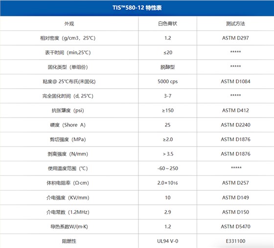 硅胶粘着剂参数