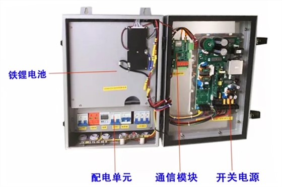 5G通信电源散热