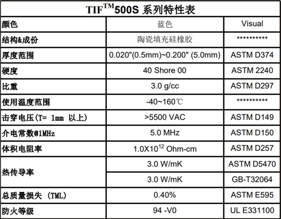 导热硅胶片参数