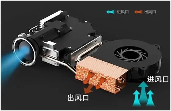 智能投影仪散热