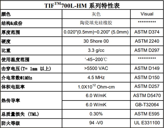 TIF700L-HM