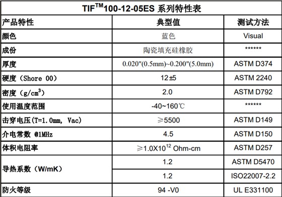 导热硅胶片参数