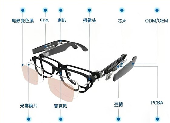 图片清晰化