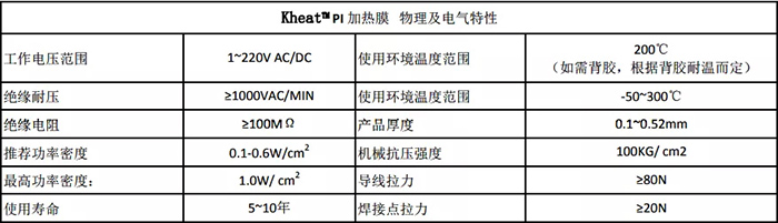 兆科电子荣获Dahua大华颁发的&ldquo;2020年优秀技术合作奖&rdquo;