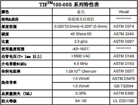 导热硅胶片参数表