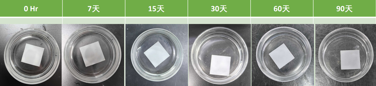 浸没式导热片
