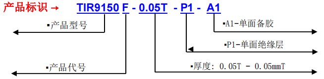 9150F